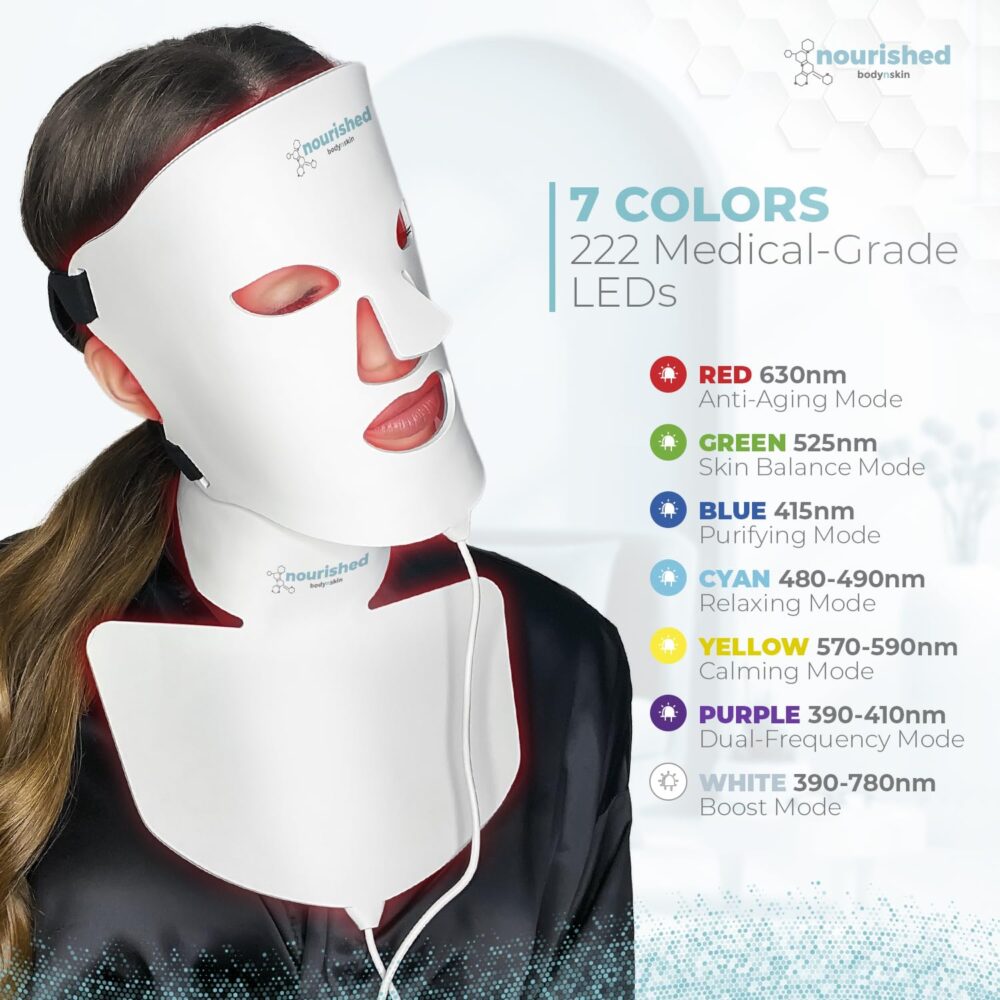 Nourished Bodynskin LED Light Therapy Face & Neck Mask - Facial Skin Care Device - 7 Colors Red & Blue - Rejuvenation, Anti-aging Product for Wrinkles